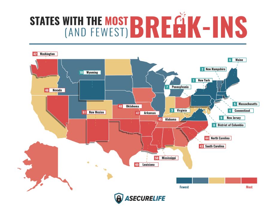 A Secure Life Infographic 790 KGMI A Secure Life Infographic 790 KGMI