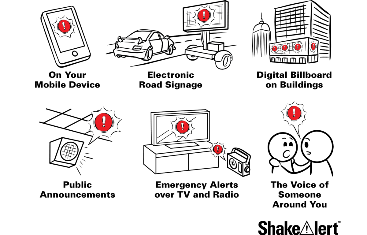 Ways to Get an Alert_Infographic 790 KGMI