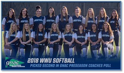 WWU Viking softball team picked second in preseason GNAC coaches poll